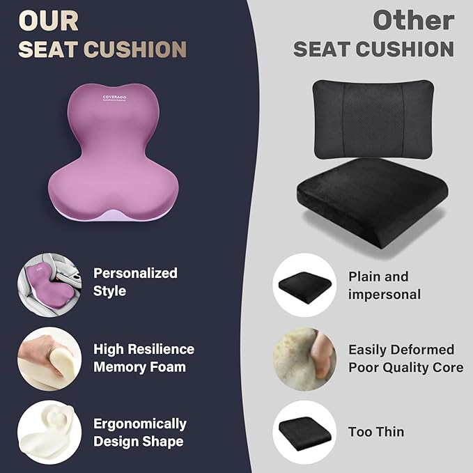 Coverado Car Seat Cushion and Lumbar Support Pillow One Piece, Memory Foam Ergonomic Back Support Driving Seat Cushion for Back Pain, Non-Slip Washable Cushion for Car, Driver, Office