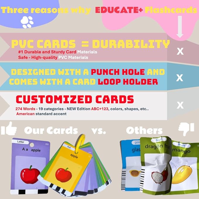 Unbreakable PVC Talking Flash Cards Toddler Toys with Carrying Ring, Pocket Speech Therapy, Learning Educational Montessori Autism Sensory Toys Toddler Games 274 Sight Words for Boys and Girls Gifts
