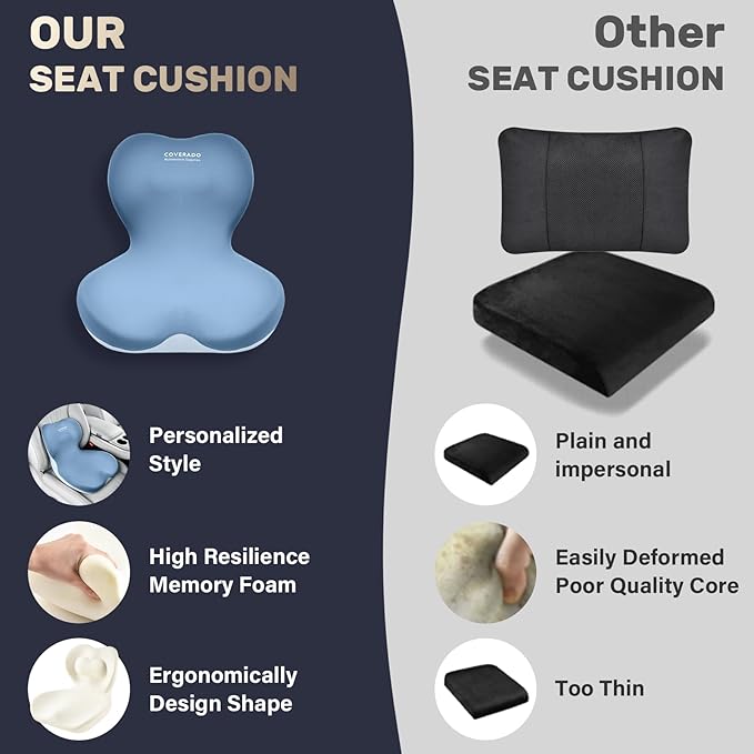 Coverado Car Seat Cushion and Lumbar Support Pillow One Piece, Memory Foam Ergonomic Back Support Driving Seat Cushion for Back Pain, Non-Slip Washable Cushion for Car, Driver, Office
