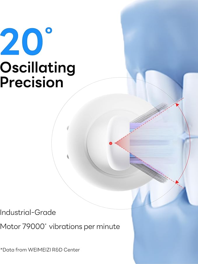 G5S Smart Electric Toothbrush with 0.96'' Screen, Real-time Missed Area Feedback, 2 Brush Heads, 150 Days Lasting, Sonic Toothbrush with Travel Case for Adults and Kids (Black, 1 Count)