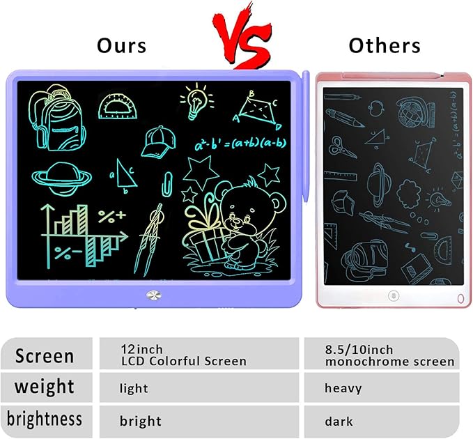 FLUESTON LCD Writing Tablet, Doodle Board Toys Gifts for 3-8 Year Old Girls Boys, 12 Inch Colorful Electronic Board Drawing Pad for Kids, Christmas Gifts for Toddler Educational Learning Travel,Purple
