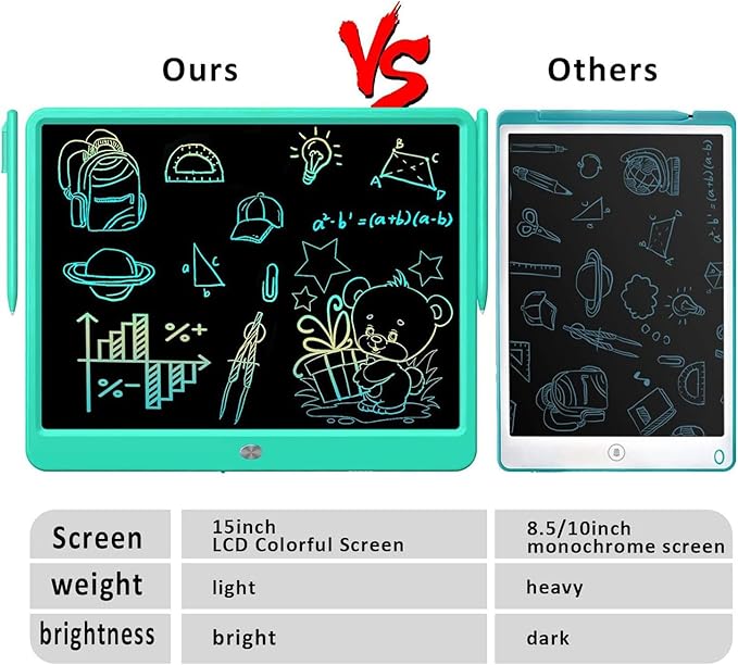 FLUESTON LCD Writing Tablet, Doodle Board Toys Gifts for 3-8 Year Old Girls Boys, 15 Inch Colorful Electronic Board Drawing Pad for Kids, Gifts for Toddler Educational Learning Travel Birthday, Green