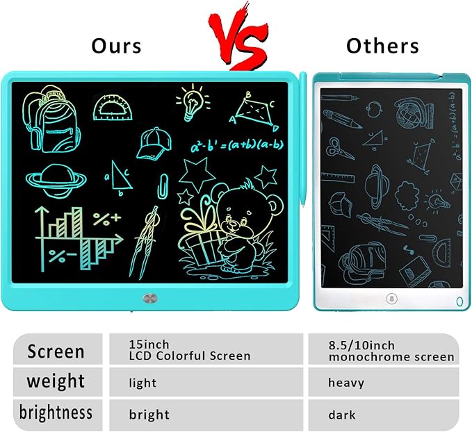 FLUESTON LCD Writing Tablet, Doodle Board Toys Gifts for 3-8 Year Old Girls Boys, 15 Inch Colorful Electronic Board Drawing Pad for Kids, Gifts for Toddler Educational Learning Travel Birthday, Blue