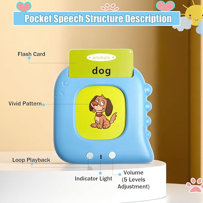Talking Flash Cards, Pocket Speech for Toddlers 3-7 Year Old, Audible Double-Side Pocket Vocabulary Cards with 224 Sight Words, Kid Learning Education Toys, Sensory Toys for Autistic Children