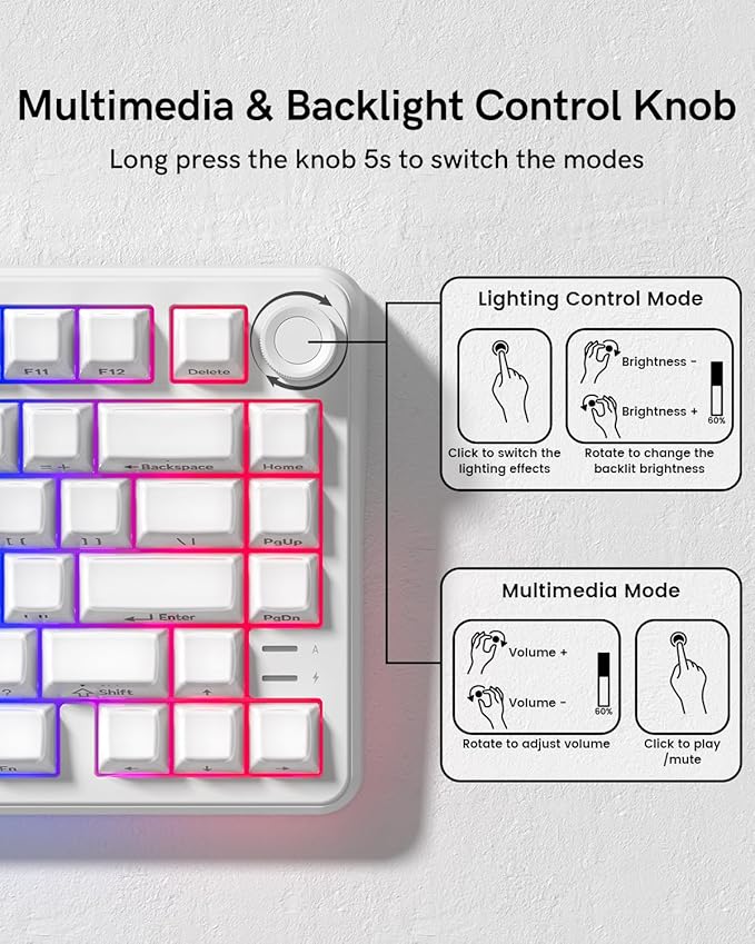 L75 Wireless Mechanical Keyboard with Knob, 75% Hot Swappable Custom Gaming Keyboard Gasket Structure with RGB Backlit, Pre-lubed Switches, Crystal Jelly PBT Keycaps, 2.4GHz/USB-C/BT5.0 Mode
