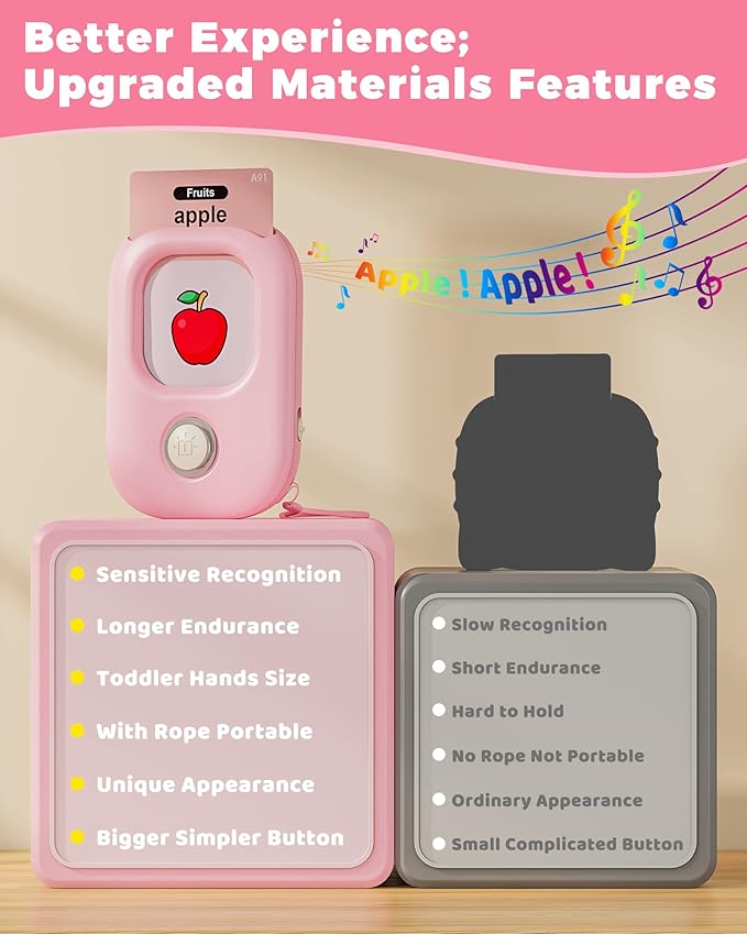 KOKODI Toddler Toys Talking Flash Cards for Girls 2 3 4 5 Year Old Birthday Gifts, Learning Toys with 448 Sight Words for Kids, Autism Speech Therapy Toys for Autistic Children, Montessori Toys, Pink