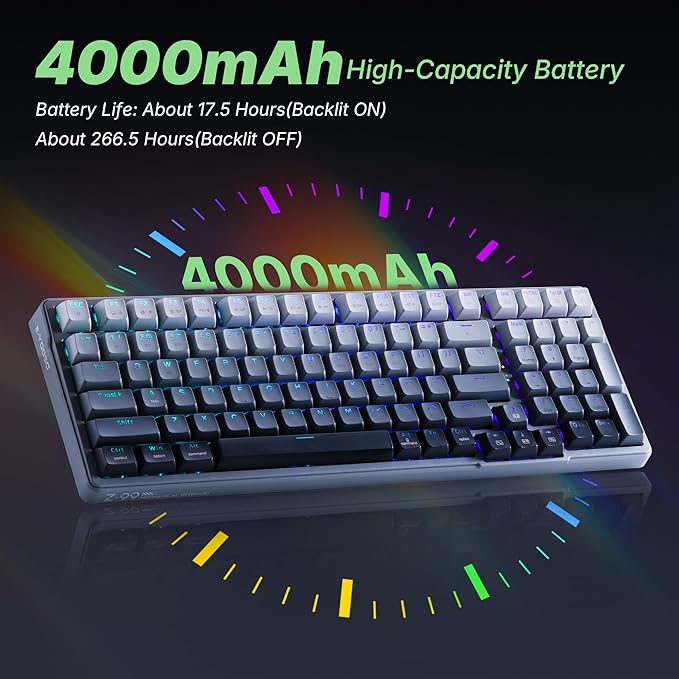 E-YOOSO Z-99 Gaming Keyboard Wireless with Triple Mode BT/2.4G/USB-C, 96% Keyboard, Linear Switches, Wireless Mechanical Keyboard with Number Pad for PC/Mac