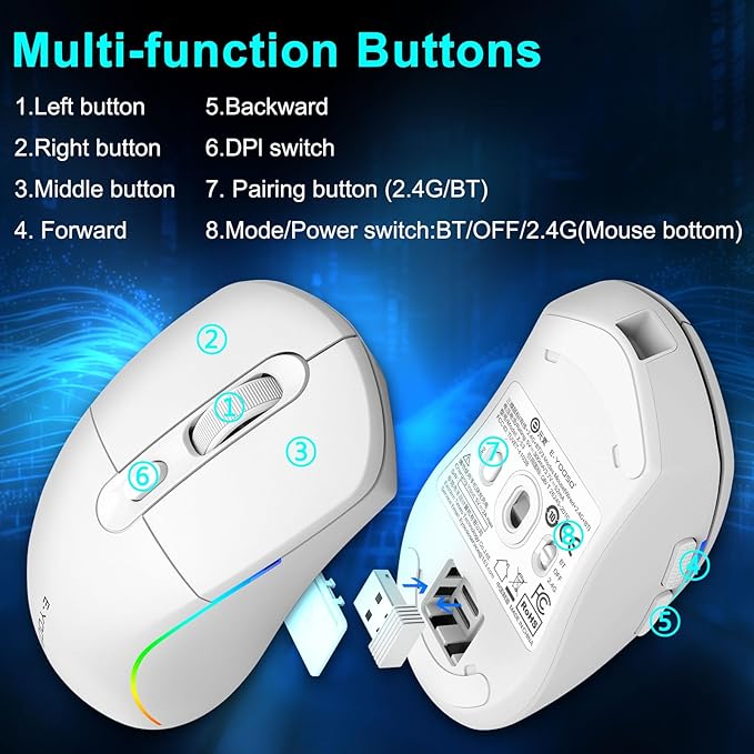 E-YOOSO Wireless Gaming Mouse, 10,000 DPI, Tri-Mode 2.4Ghz/Bluetooth/USB-C Wired, RGB Backlit, 6 Programmable Buttons, Ergonomic Rechargeable Gamer Mice with PC, Mac, PS, Xbox - White