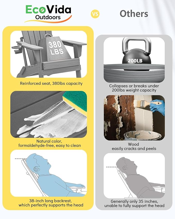 Upgraded Folding Adirondack Chair with All-Weather Cup Holder-EcoVida, Premium Wood Grain Texture, HDPE Waterproof, Suitable for Fire Pit, Patio, Porch,Grey