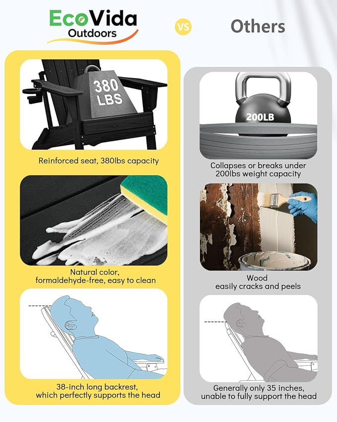 Upgraded Folding Adirondack Chair with All-Weather Cup Holder-EcoVida, Premium Wood Grain Texture, HDPE Waterproof, Suitable for Fire Pit, Patio, Porch, Black