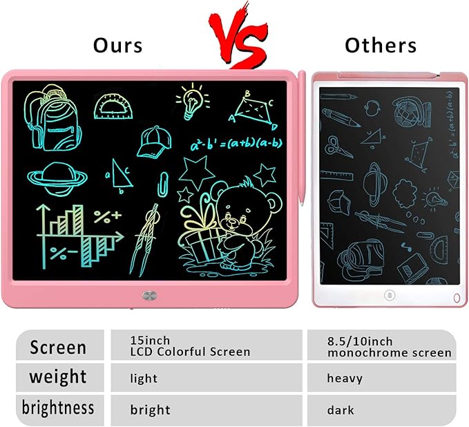 FLUESTON LCD Writing Tablet, Doodle Board Toys Gifts for 3-8 Year Old Girls Boys, 15 Inch Colorful Electronic Board Drawing Pad for Kids, Gifts for Toddler Educational Learning Travel Birthday, Pink