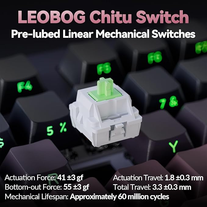 LINGBAO K98 - 96% Wireless Mechanical Keyboard, Tri-Mode BT5.0/2.4GHz/USB-C, Creamy Keyboard with Number Pad, Gasket Hot Swappable Linear Switches RGB Backlit Gaming Keyboards for Win/Mac/PC, (Pink)