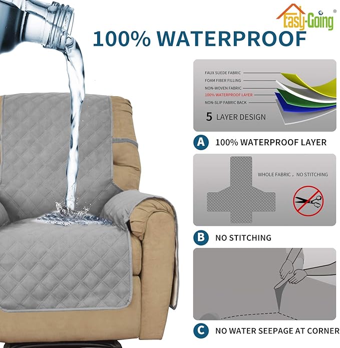 Easy-Going Sofa Slipcover Waterproof Recliner Chair Cover Non-Slip Fabric Couch Cover for Living Room Washable Furniture Protector for Pets Kids Children Dog Cat (Recliner, Gray), 23"