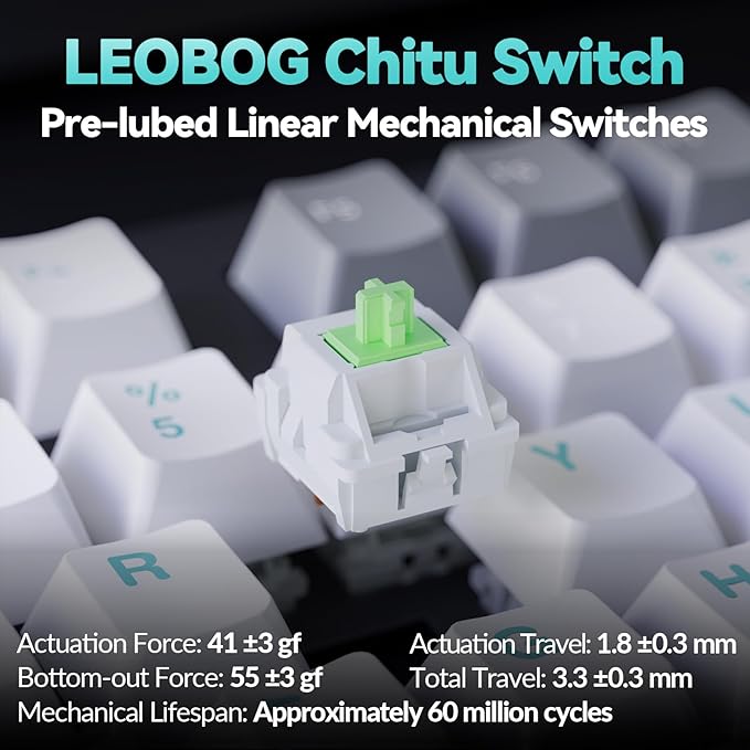 LINGBAO K98 - 96% Mechanical Keyboard Wireless,10000mAh Battery,Wireless Gaming Keyboard BT5.0/2.4G/USB-C, Gasket Hot Swappable,RGB Backlit, Creamy Sounding Keyboards with Number Pad for Win/Mac/PC