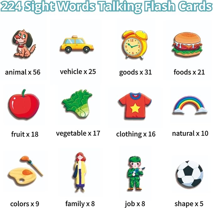 Talking Flash Cards for Toddlers 1-3, Educational Toddler Toys for 1 2 3 4 5 Years Old Boys Girls Birthday Gift, Montessori Learning Toys for Toddlers, Autism Sensory Toys, Pocket Speech Therapy Toys