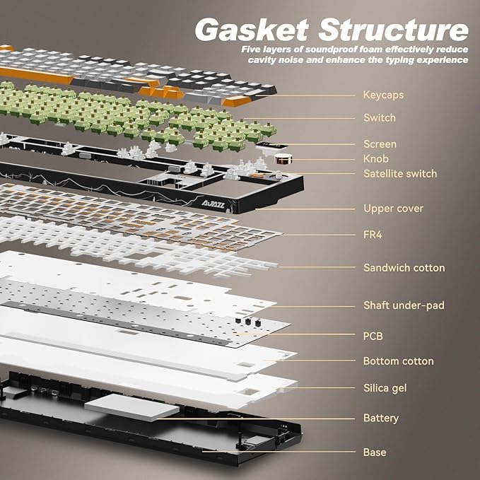 Ajazz AK35I V4 Customizable Wireless Gaming Mechanical Keyboard, Wired/Wireless 2.4G/BT, Gasket Structure, 10000mAh Battery, Full-Color RGB, 1.14-inch Color Screen, Knob, Multi-Function Keys.