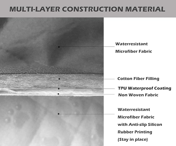 CHHKON Sofa Cover 100% Waterproof Non-Slip Quilted Furniture Protector Sofa Slipcover for Children, Pets for Leather Couch (Dark Grey, 68")