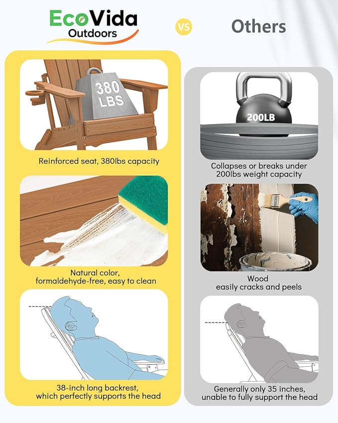 3-Piece Folding Adirondack Chair Set - 38" Extra Tall Back & Embossed Wood Grain, Oversized HDPE Patio Furniture with Side Table & Cup Holders, 380lb Heavy Duty, Cedar