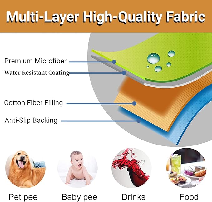 XINEAGE Water Resistant Recliner Cover, 3 seat Recliner Sofa Covers with Pockets, Quilted Thick Recliner Protector Cover for Dog Pets with Non Slip Backing and Strap (Recliner Sofa, Dark Gray)