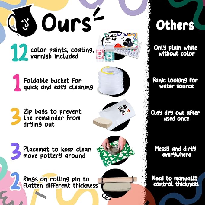 FosterToys™ Air Dry Clay Pottery Kit for Beginners | DIY Clay Kit for Adults, Sculpting Tools Set & Step-by-Step Guide, 12 Paints, Paintbrush, Varnish, Sponge, Kids Teen Party Birthday Holiday Gift