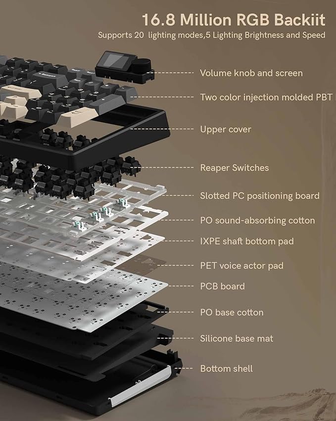 Keymatic M98 Wireless Mechanical Keyboard w/Screen & Knob, 96% Gaming Keyboard BT/2.4G/USB-C, Hot Swappable Custom Gaming Creamy Keyboard,with 8000mAh Battery