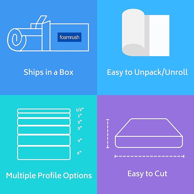 FoamRush 7" H x 24" W x 24" L Upholstery Foam Cushion High Density (Square Foam for Dining Chairs, Chair & Wheelchair Seat Cushion Replacement)