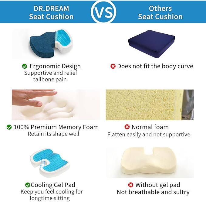 Seat Cushion for Long Sitting, Cooling Gel Memory Foam Seat Cushion - Back, Sciatica, Coccyx, Tailbone Pain Relief - for Office Chairs, Car Seat, Wheelchair Sitting Cushion (Grey)