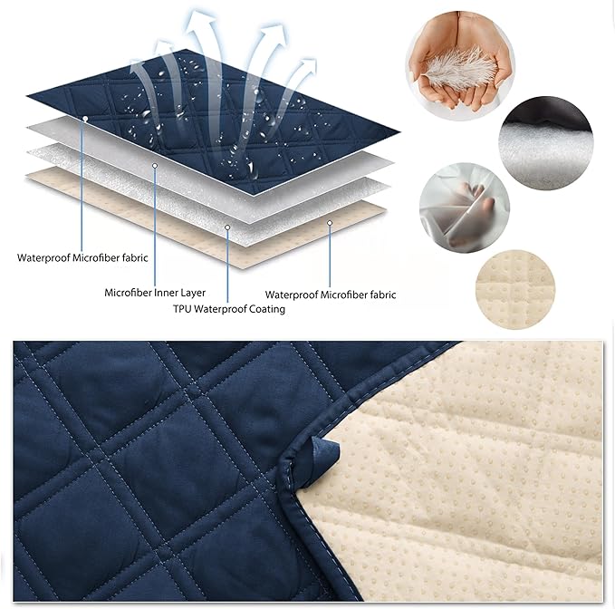 TOMORO Non-Slip Recliner Sofa Cover - 100% Waterproof Seat Recliner Chair Slipcover Furniture Protector, Washable Couch Cover for Dog and Kids, 23 x 38 inch Navy