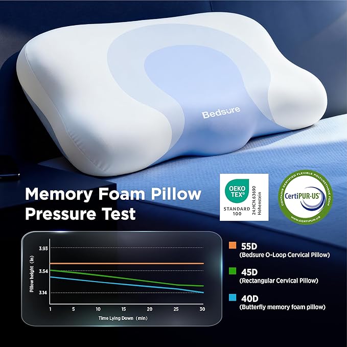 Bedsure Cervical Neck Pillow - Ergonomic Pillows for Deep Sleep, Memory Foam Pillows for Side & Back Sleepers, Orthopedic Cervical Pillow Shape Gently Cradles Head & Neck Support, Shoulder Pain Relief