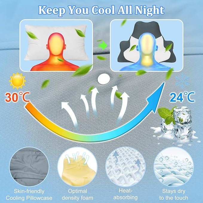 Ergonomic Dual Core Reading Pillow: Memory Foam Chin Cervical Support Pillows - Orthopedic Headrest for Side Back Stomach Sleeping - Ice Silk Bedrest Sofa Contour Cushion