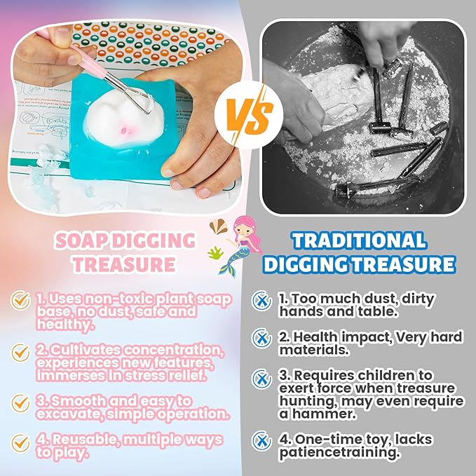 3 in 1 Mermaid Soap Making Craft Kit Kids Toy, STEM Art and Craft Science Toy for Toddler, Dig Soap with Silicone Mold,Fragrances, Best Educational Craft Activity, Birthday Easter Gift for Girl Boy