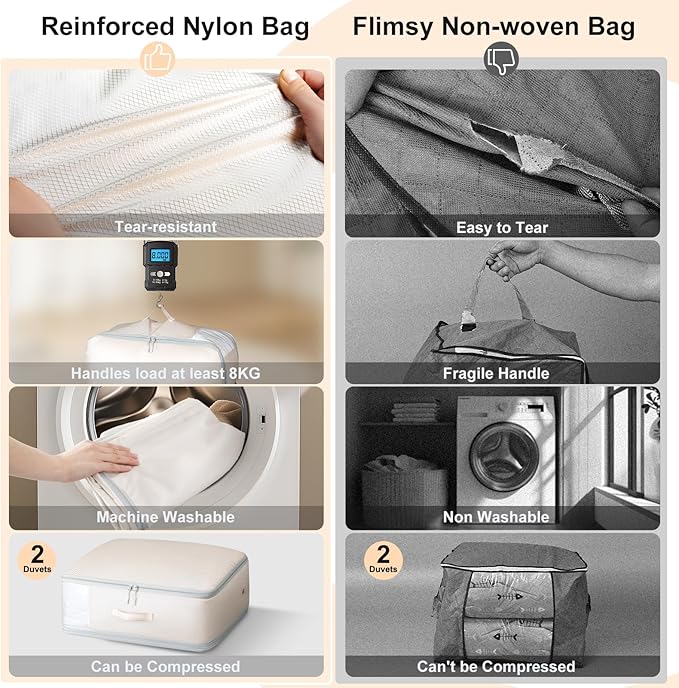 Comforter Storage Bag - Ultra Space Saving Self Compression Organizer 110L, Large Capacity Blanket Storage Bags, Washable Compression Bags for Storage 3 Pack, Beige