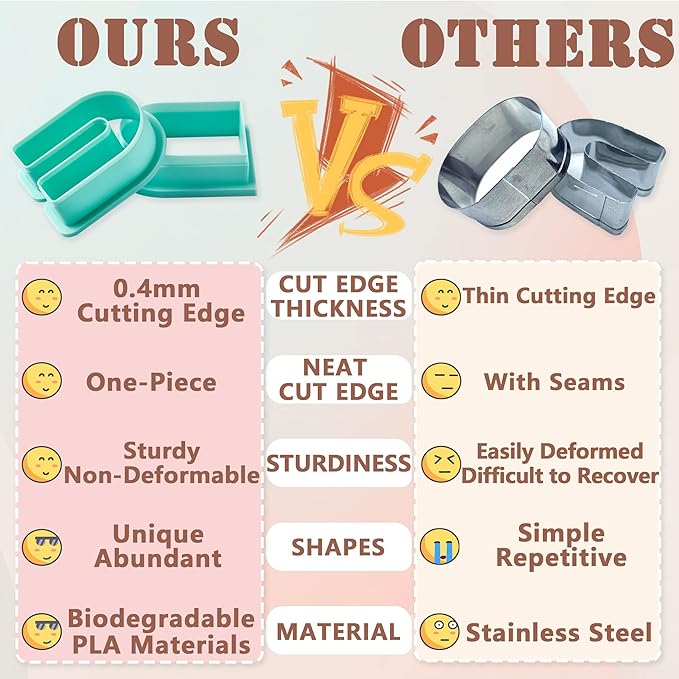 TAINSKY Polymer Clay Cutters Set, 25 Shapes Clay Earring Cutters with 145 Earrings Accessories for Polymer Clay Jewelry Making