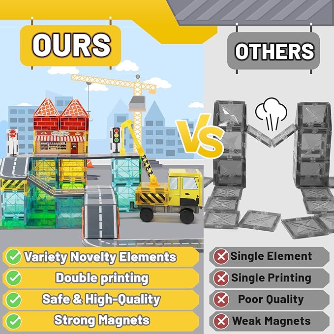 Magnetic Tiles Magnetic Building Blocks, Building Toys for Kids Ages 3-5 4-8 8-12 Toddlers STEM Preschool Toys Boys Toys, City Construction Toys Set with 2 Cranes Train Tracks Road Car