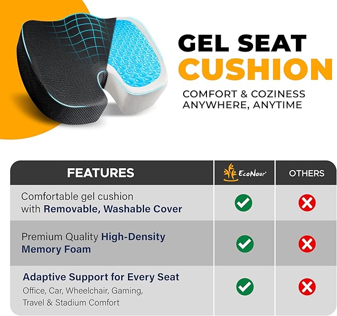 EcoNour Gel Seat Cushion – Office Chair Cushions for Sciatica & Tailbone Pain Relief – Coccyx Memory Foam Desk Chair Support & Car Seat Cushion – Back Pain Relief Pillow for Long Sitting