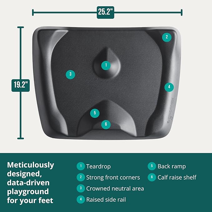 Topo Mini by Ergodriven | The Smaller Not-Flat Standing Desk Anti-Fatigue Mat with Calculated Terrain (Denim Blue)