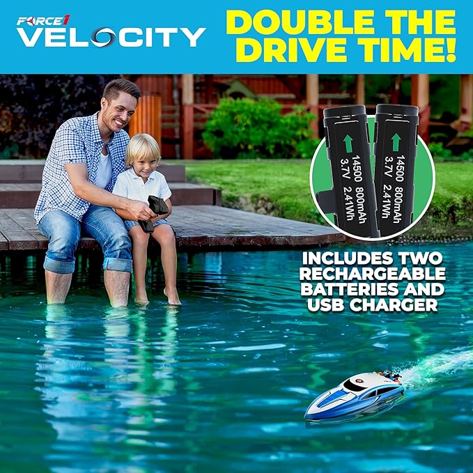 Force1 Velocity Blue Fast RC Boat- Remote Control Boats for Adults and Kids, Underwater Speed Racing Mini RC Boats for Pools and Lakes, 2.4GHZ Transmitter, 2 Rechargeable Batteries, Low Battery Alert