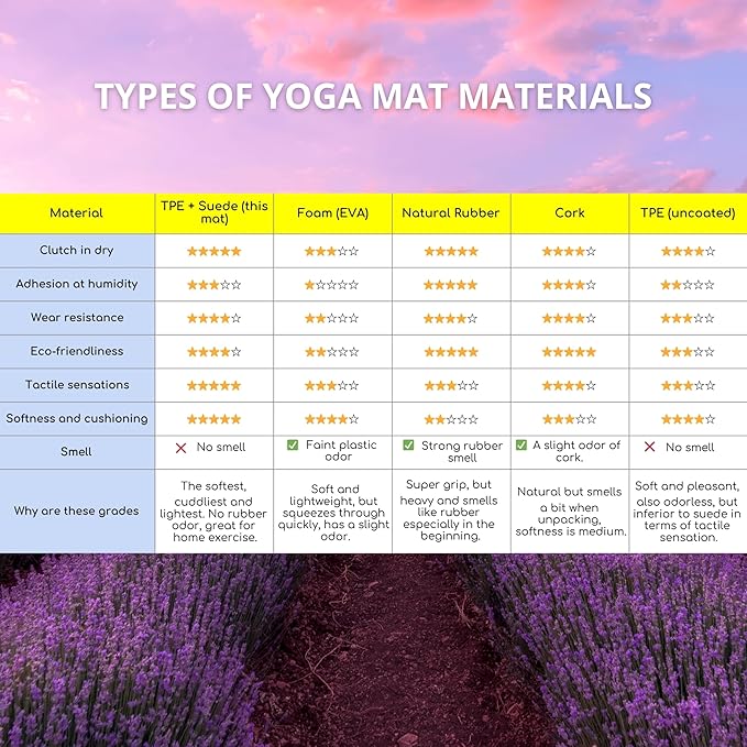 Yoga Mat With Strap 5mm Non Slip Suede & TPE - Eco-Friendly Fitness & Exercise Mat for Home Gym, Pilates, Hot Yoga, and Meditation - Lightweight Durable 72 x 24 inch Workout Mat for Women, Men