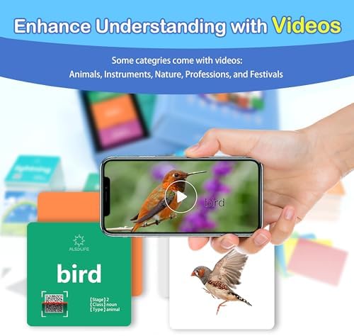 400 Thick Flash Cards for Toddlers 2-6, 4 Level Real Life Photos Flashcards for Speech Therapy and Preschool Learning Activities, Speech Therapy Materials for Autism and Alzheimers