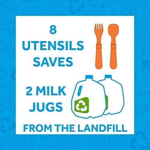 Re-Play Made in USA Toddler Forks and Spoons, Pack of 8 Without Carrying Case - 4 Kids Forks with Rounded Tips and 4 Deep Scoop Toddler Spoons - 0.2" Thick Toddler Utensils, Under The Sea