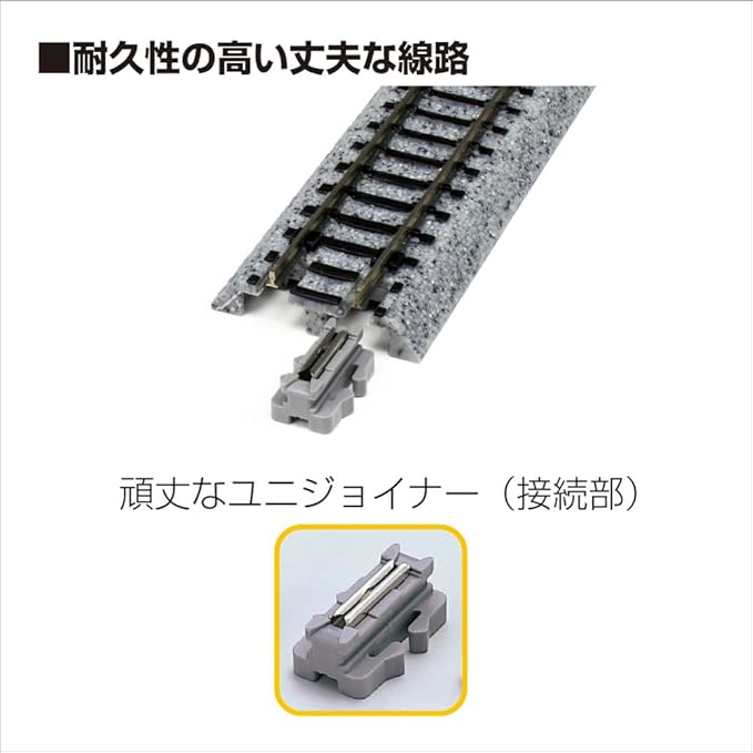 Kato USA Model Train Products UNITRACK Compact Tracks (4-Piece), 150mm/(6") Radius/45-Degree