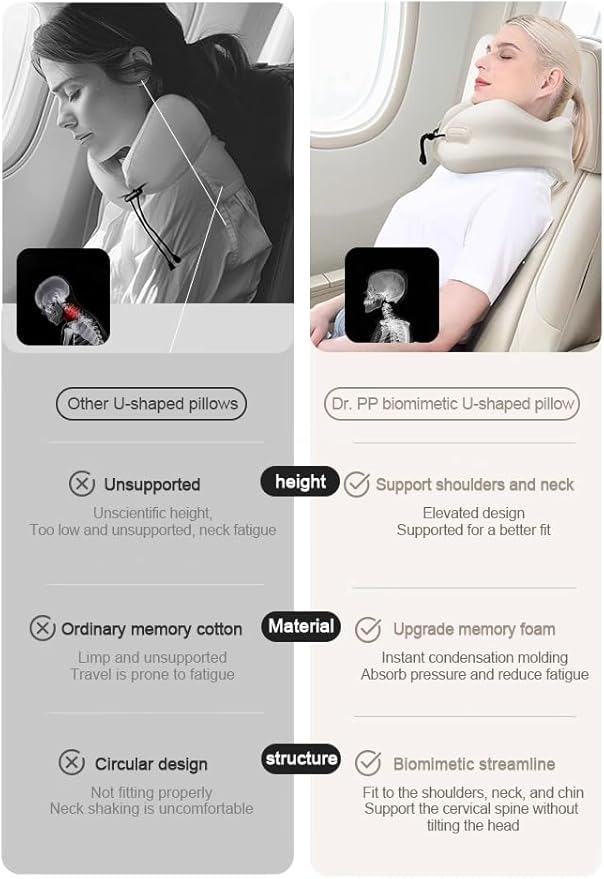 Ultra-Soft Travel Neck Pillow, Ergonomic Design with Contoured Shape, Breathable Fabric,Internal Structure，Travel Blanket Airplane Compact with Bag，Airplane Essentials (Basque Black)