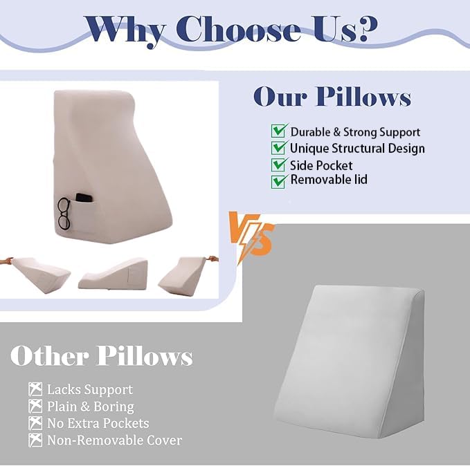 Bed Reading Pillow - Sofa Bed Wedge Pillow - Post-Op Recovery Backrest Pillow - Working Lumbar Support Reading Pillow with Removable Pillowcase Beige 27x20x12in
