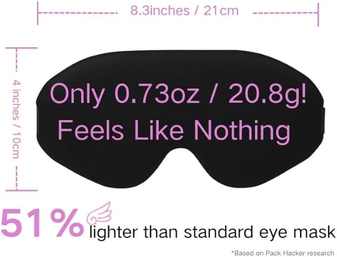 BEARWING 100% Light Blocking Sleep Mask Set, Only 0.73oz Light Comfortable 3D Contoured Memory Foam, Blink Freely Eye Masks for Sleep, Travel, Nap, for Women, Purple