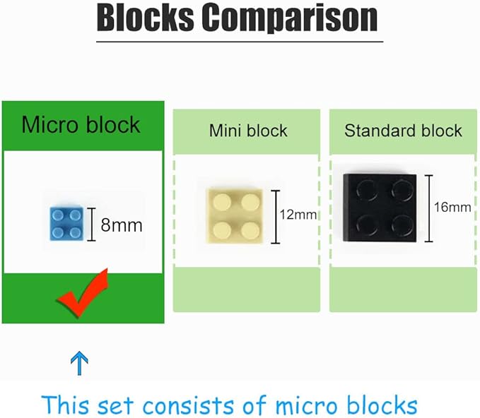 Great Wall of China Building Blocks Set (1202Pcs) Famous World Architecture Fortifications Educational Toys Micro Bricks for Kids Adults