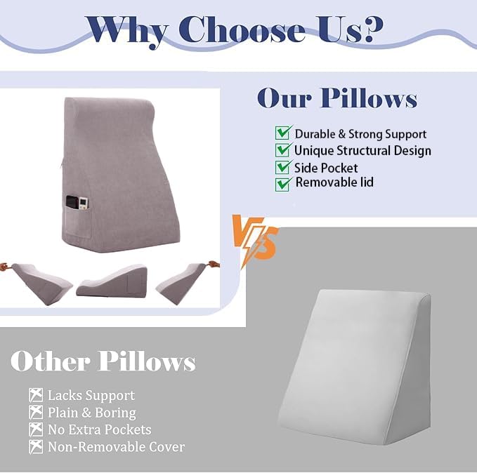 Bed Reading Pillow - Sofa Bed Wedge Pillow - Post-Op Recovery Backrest Pillow - Working Lumbar Support Reading Pillow with Removable Pillowcase Light Grey 27x20x12in