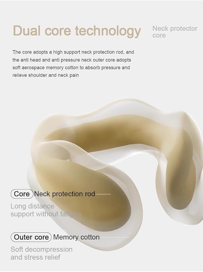 Ultra-Soft Travel Neck Pillow, Ergonomic Design with Contoured Shape, Breathable Fabric,Internal Structure，Travel Blanket Airplane Compact with Bag，Airplane Essentials (Thames Rice)