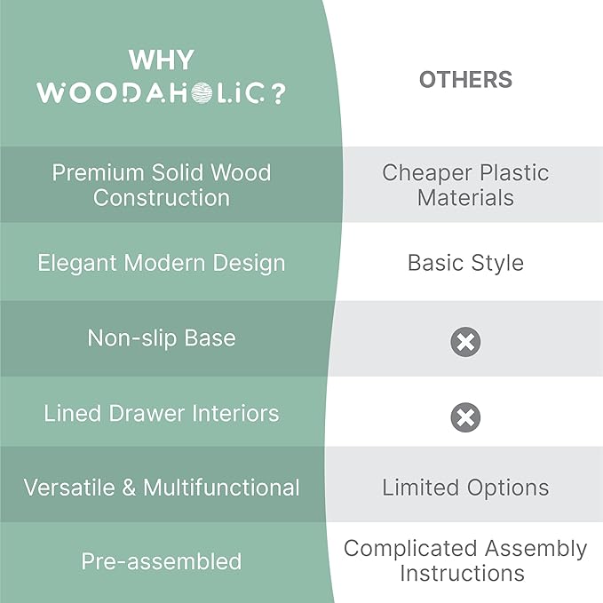 Houndstooth Pattern Wooden Desk Organizer - 4-Drawer Desktop Storage - Modern & Rustic Wood Cabinet for Office Supplies, Craft Tools, & Home Organization - Elegant Drawer Unit