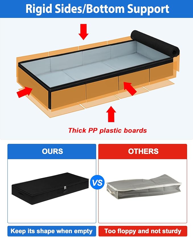 Under Bed Storage Containers, Low Profile Underbed Zipper Storage Bin 4.5 Inches Tall, Shallow Under Bed Storage with Sturdy Side & Bottom Support, Linen Storage with Lid for Sofa and Dorm, 4Pcs Black