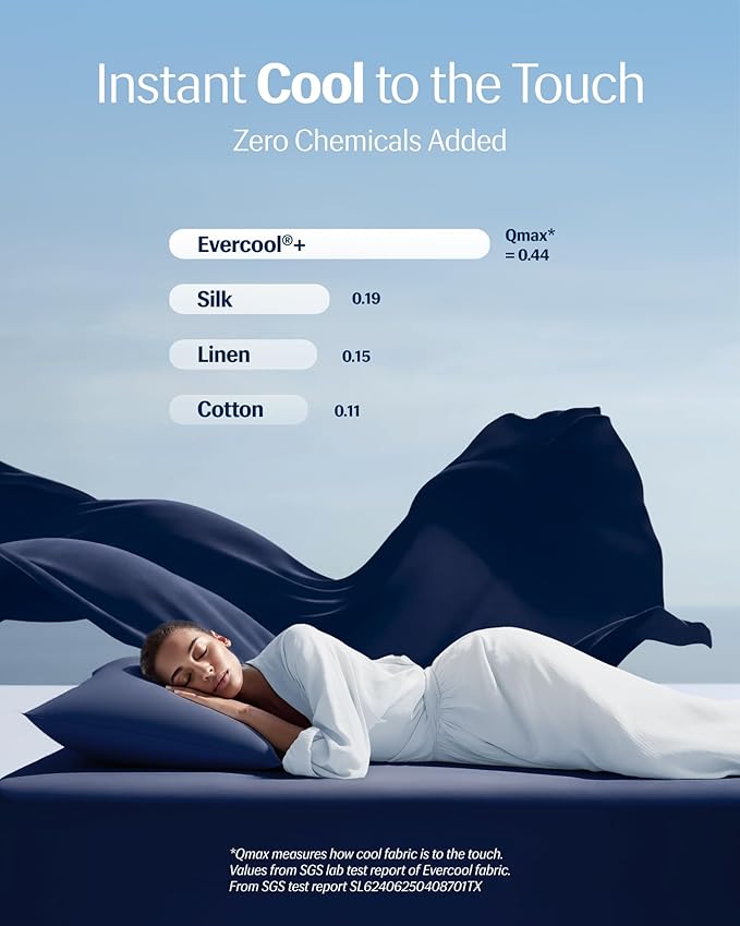 REST® Evercool®+ Cooling Pillowcases Standard - 2 Pillowcases for Sensitive Skin, Silver Infused Fabric for Hygienic Sleep, Silky Smooth for Curly Hair, High Elastic for Snug Fit (19x29 inches)